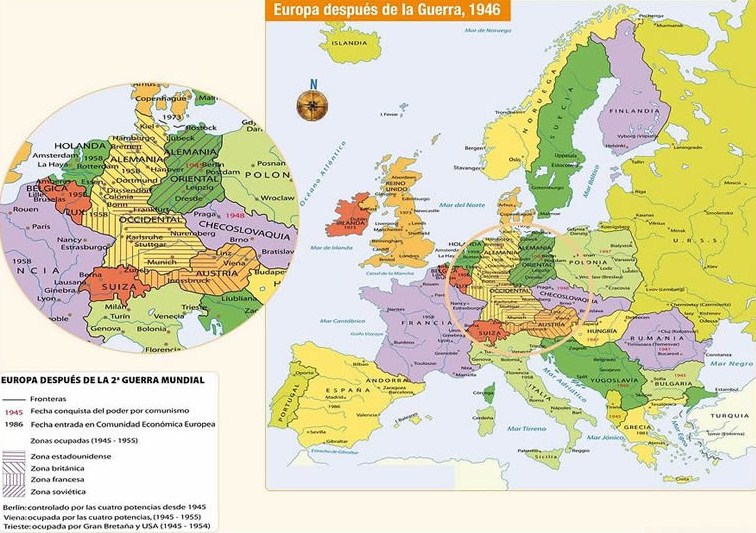 Europa tras la II Guerra Mundial 